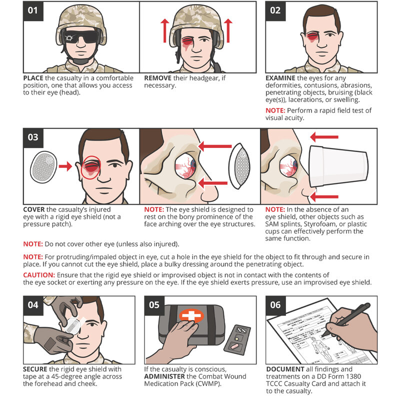 RHINO Rescue Eyes Shield, aleación de aluminio, colocada sobre un ojo herido o postoperatorio, kits de primeros auxilios del ejército
