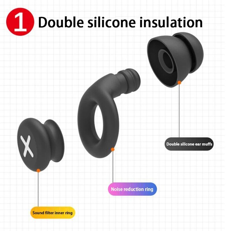 1Pair Noise Reduction Earplugs Outdoor Sports Soundproof Sleep Ear Caps Silicone Earplugs