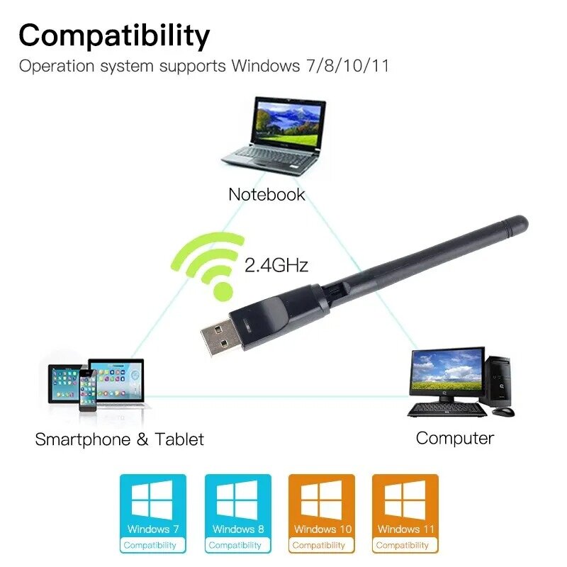 150Mbps Mini Adapter USB WiFi, karta sieciowa bezprzewodowa 8188ETV MT7601, odbiornik sygnału anteny, klucz sprzętowy do laptopa PC, Windows 7, 10, 11