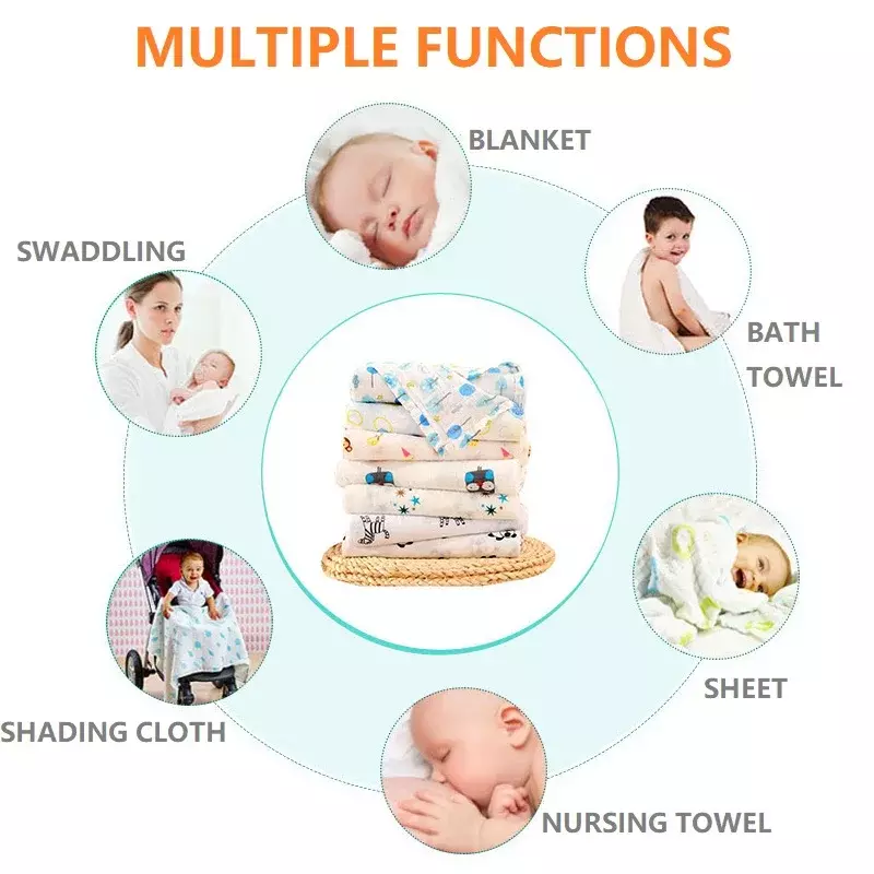 Selimut bayi baru lahir, bedong selimut Muslin seprai bayi handuk mandi Multi desain selimut bayi bungkus bayi