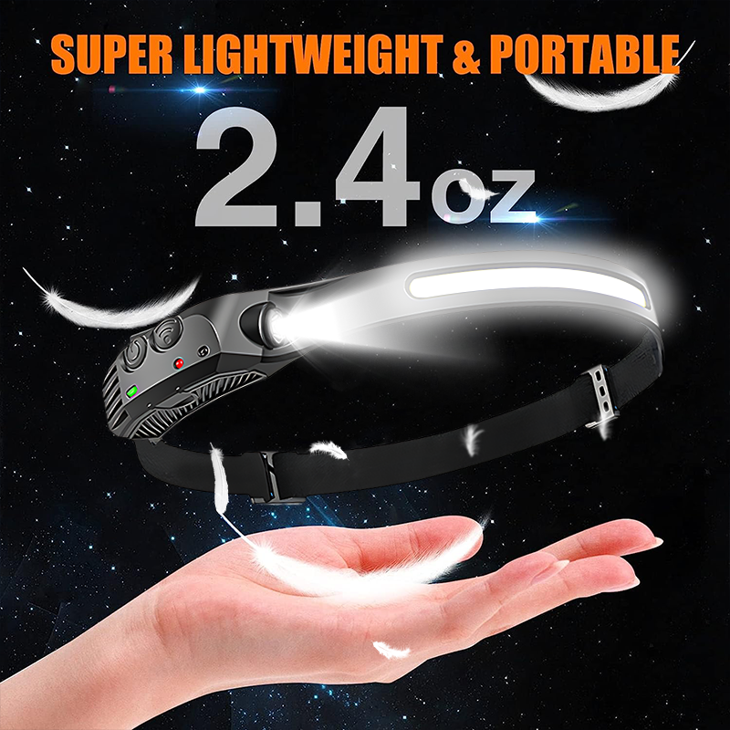 1 PCS USB Rechargeable LED Sensor Headlamp 6 Modes Lightweight Head Lamps Flashlight Repairing Camping Running Motion Sensor