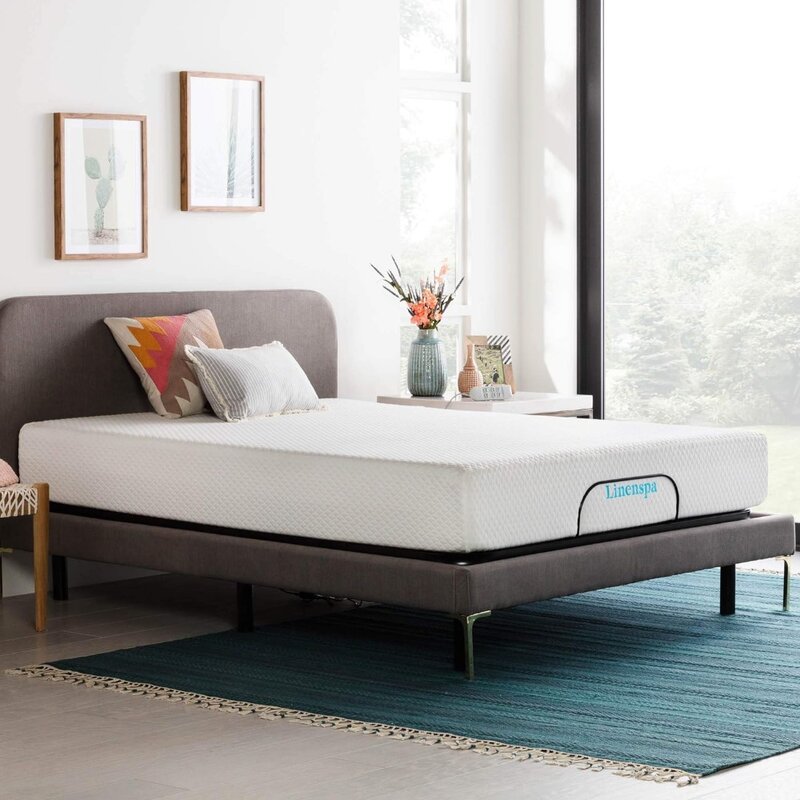 Adjustable Bed Base-Motorized Head and Foot Incline 8 Inch Memory Foam and Innerspring Hybrid Medium-Firm Feel Mattress, Full