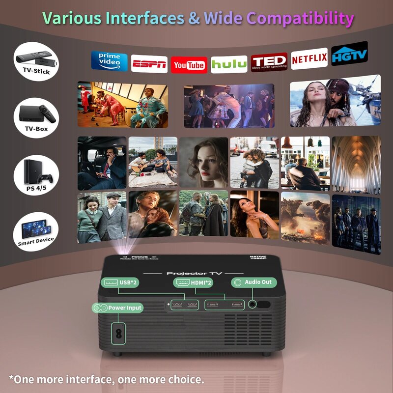 ZAOLIGHTEC-Proyector de vídeo Digital A30, 1080P, 4K, 5G, Full HD, 9500 lúmenes, para cine en casa, oficina, Camping
