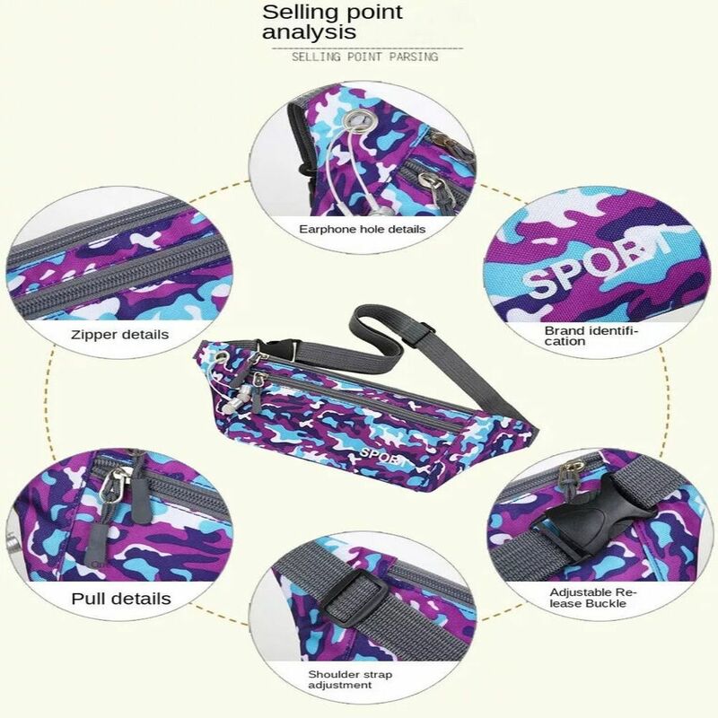 Unisex Zipper Case Camouflage Waist Purse Fanny Pack Sport Pouch Bum Bag