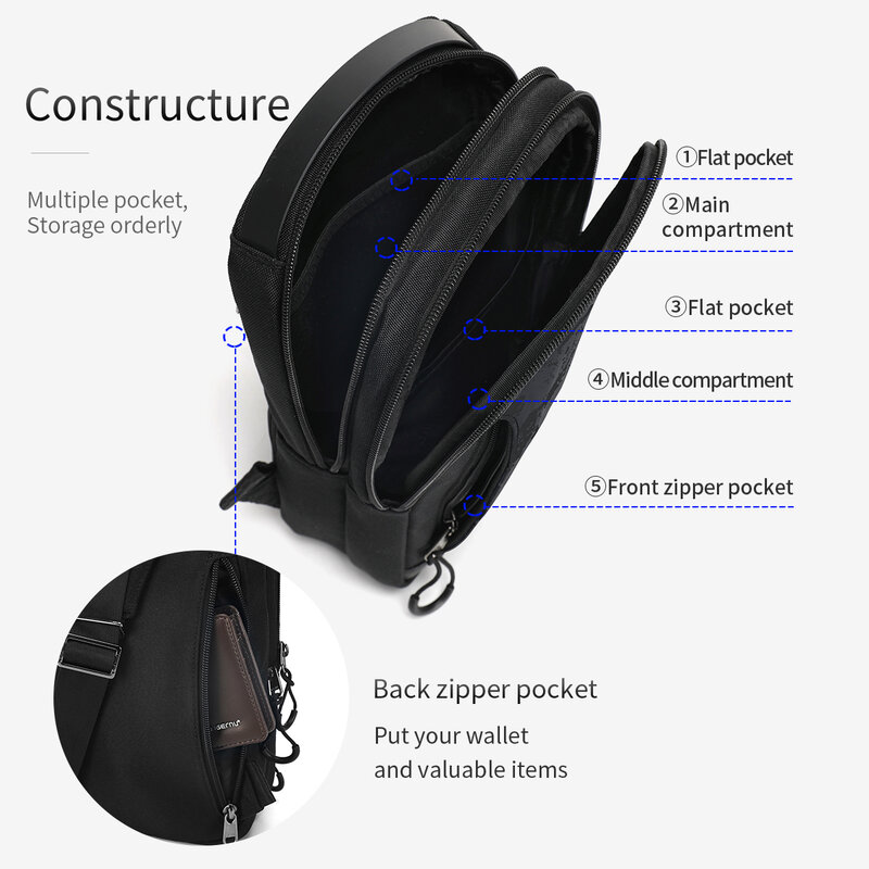 Dożywotnia gwarancja torba na klatkę piersiową dla mężczyzn w fajnym stylu męska torba na ramię 9.7 cala na iPada na co dzień męska torba Crossbody Mini torby Lightweigt