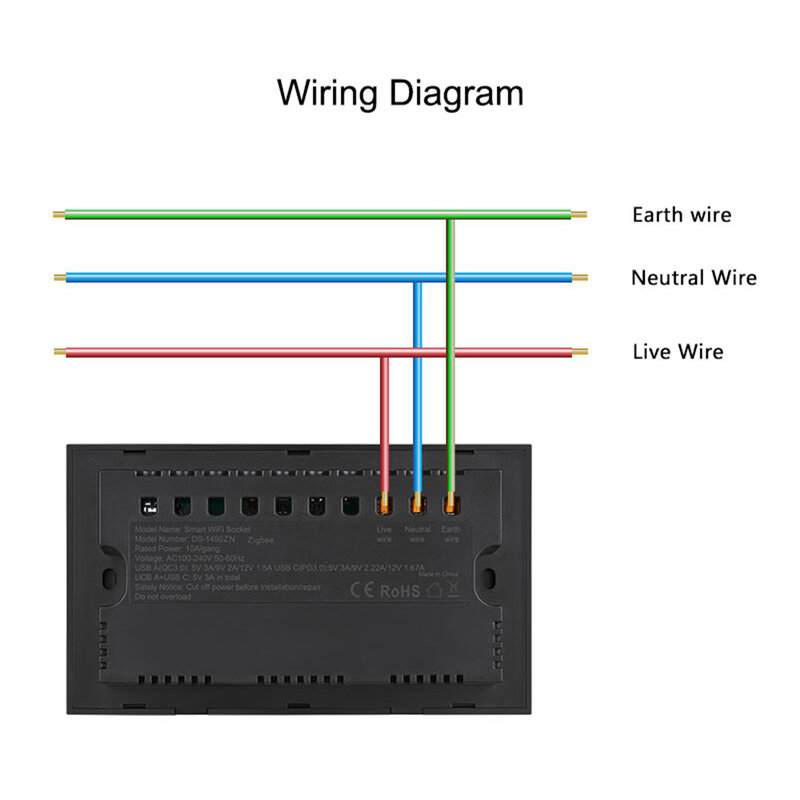 Tuya soket daya dinding ganda kontrol cerdas WIFI colokan listrik Universal Outlet dengan USB tipe-c saklar sentuh Alexa suara Google