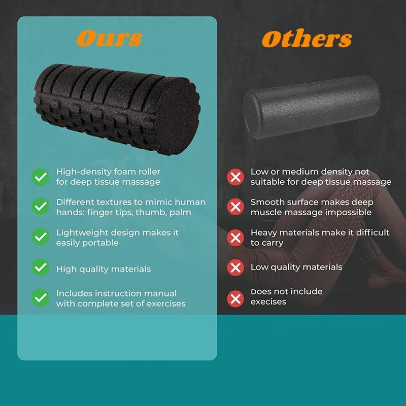 33cm Fitness Foam Roller Yoga Massage Roller EPP High Density Body Massager Muscle Therapy Pilates Exercises Gym Home