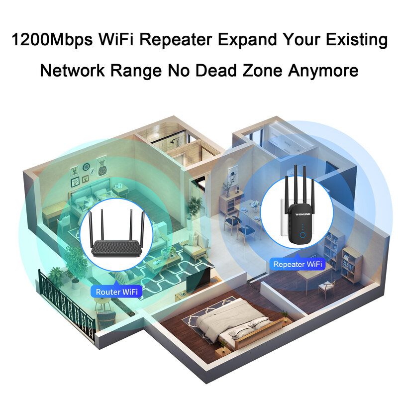 Répéteur WiFi longue portée, 1200Mbps, Routeur sans fil, Stérilisation d'extension WiFi 2.4G et 5GHz, 11AC Wlan, Amplificateur de portée Wi-Fi, Antenne répéteur