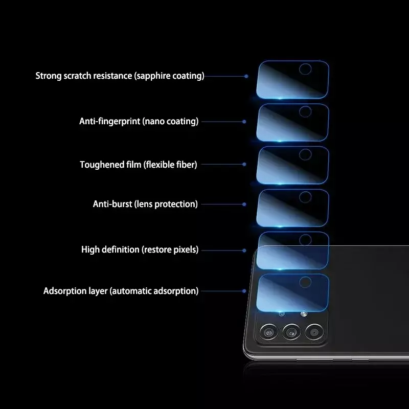Film kaca pelindung lensa kamera HD, untuk Samsung Galaxy A14 A34 A54 A12 A52 S 5G pelindung layar penutup penuh A71 A72 A51 A50 A21S