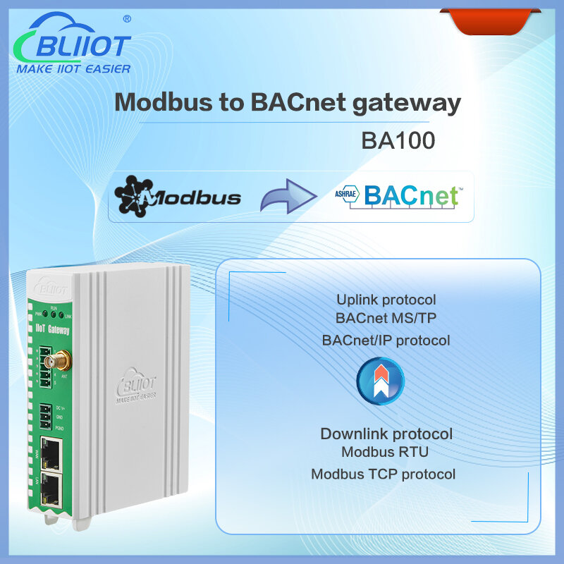 Bliiot-puerta de enlace modbus RTU TCP a BACnet/IP, Protocolo industrial, HVAC, ethernet, wifi