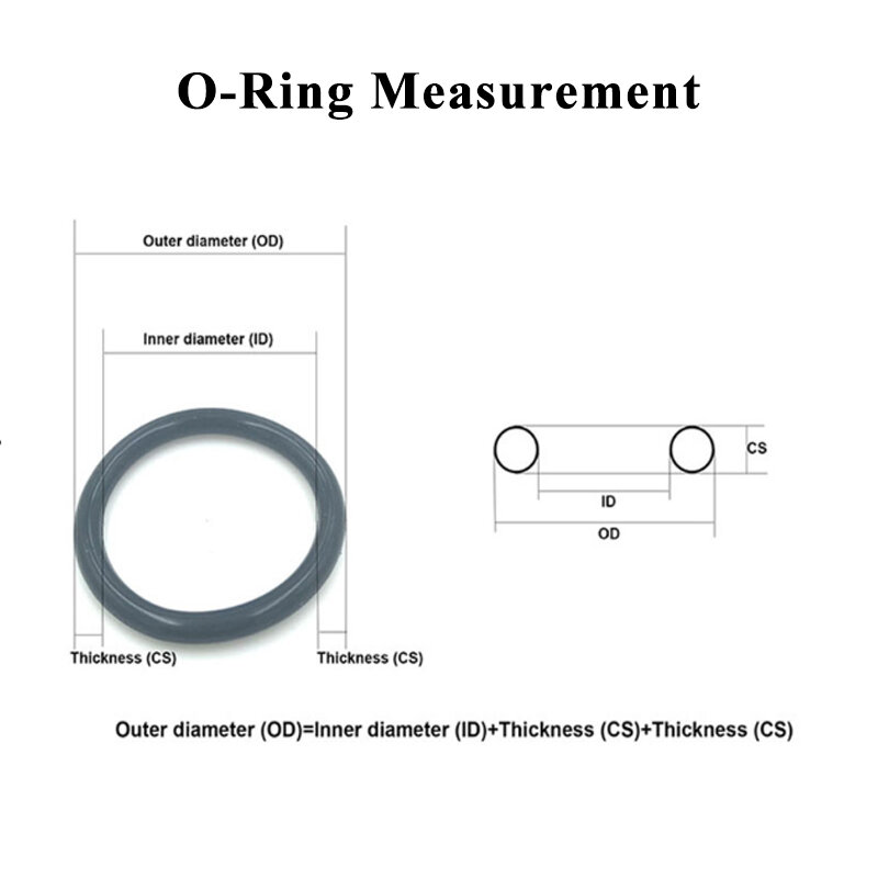 10pcs NBR O Ring Gasket CS 2mm OD 5mm~150mm Nitrile Butadiene Rubber Spacer Oil Resistance Washer Round Shape Black