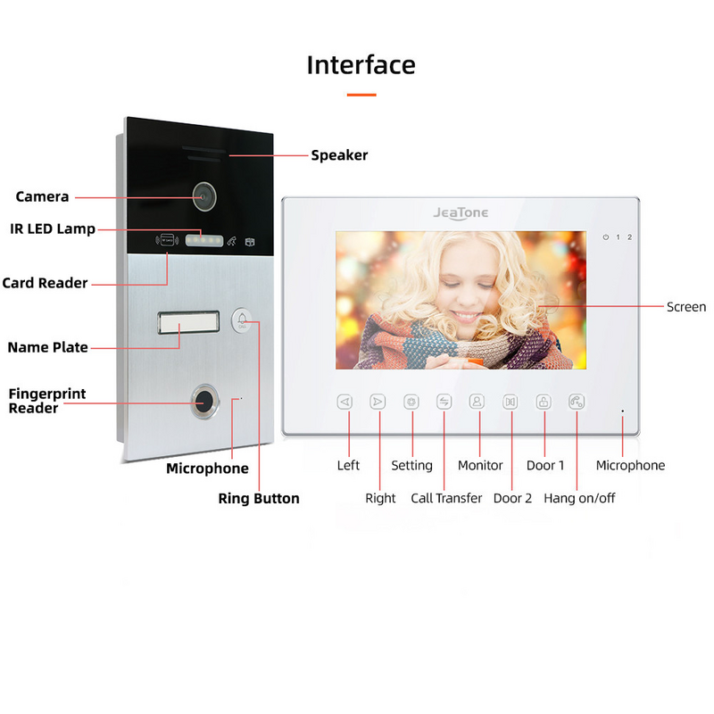 Jeatone-intercomunicador de vídeo con huella dactilar para el hogar, pantalla de Monitor de 7 pulgadas, 1080P, 1F/2F/3F/4F, cámara de teléfono para puerta con desbloqueo de tarjetas de identificación, Tuya