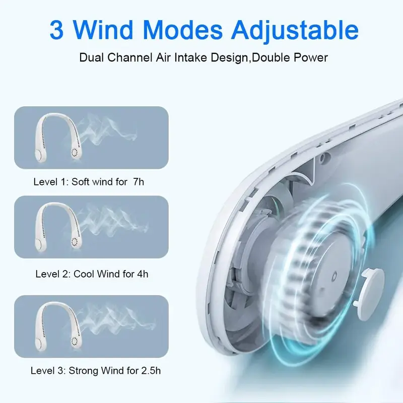 Ventilateur de cou portable sans lame, refroidisseur d'air aste, 1200mAh, 3 vitesses, mini sports d'été, nouveau