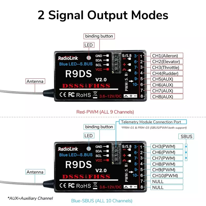Radiolink R9DS ricevitore RC 9 canali trasmissione informazioni di volo segnale SBUS/PWM/PPM compatibile con AT9 AT9S AT10II AT10
