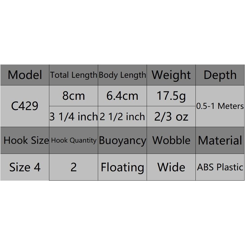 WLure 크랭크 베이트 낚시 루어 8.3cm 14.3g 스퀘어 빌 팻 바디 워 블러 1 m 깊이 #4 트레블 후크 모듬 색상 C429