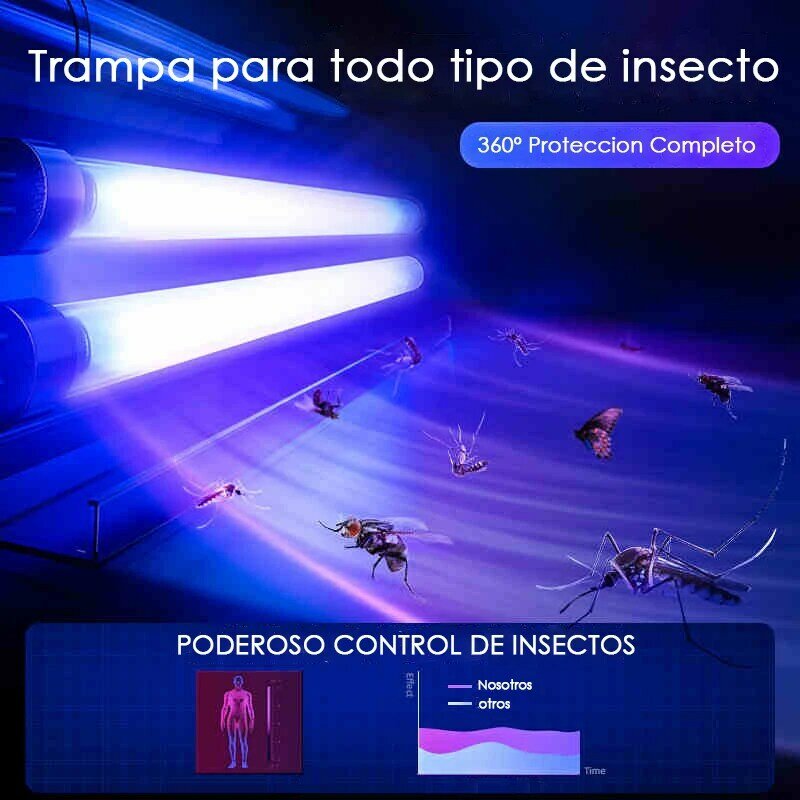 Lâmpada antimoquito matador de mosquito, 30w, lâmpada, armadilha, mata-insetos, elétrico