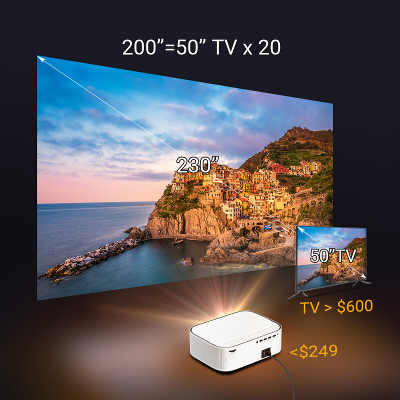 BYINTEK-proyector inteligente K45 AI para cine en casa, dispositivo con enfoque automático, Android, WIFI, Full HD, 1920x1080, LCD, LED, vídeo, 1080P, 4K