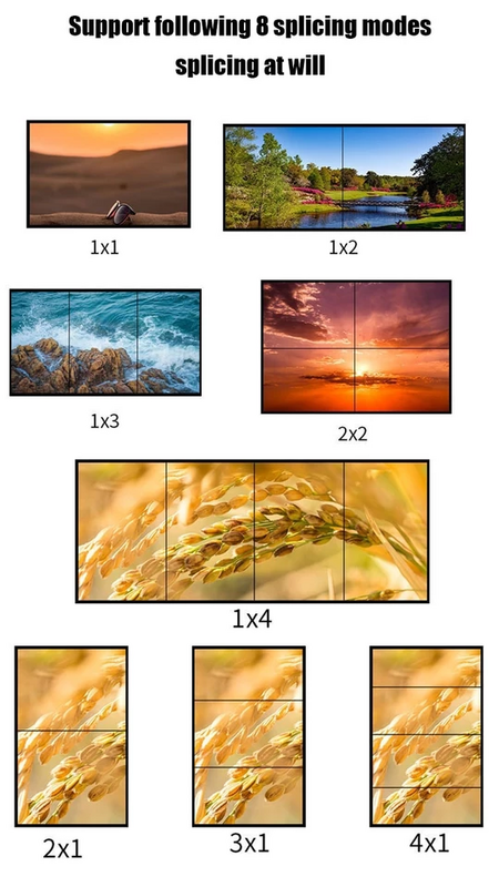 Processeur vidéo mural HD TV 1080P 2x2 1x2, Compatible HDMI