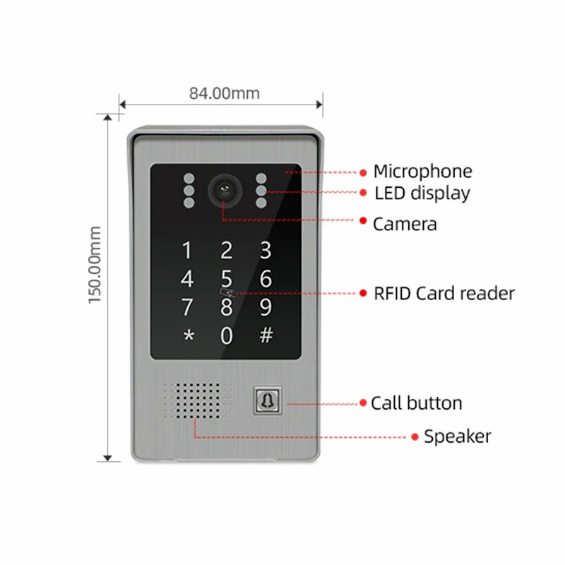 JeaTone 1.0 MP/IP POE wideo dzwonek do drzwi telefon o wysokiej rozdzielczości IP65 wodoodporny Panel połączeń zewnętrznych z karta elektroniczna/hasło odblokuj