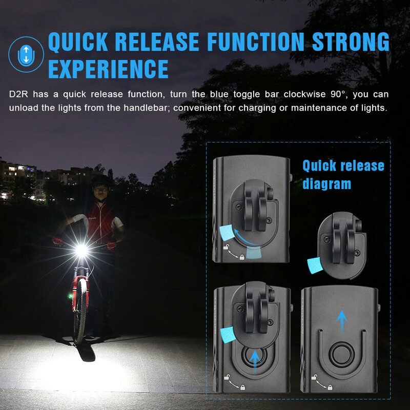 Trustfire D2R 자전거 LED 손전등, 450 루멘, C타입 충전식 자전거 라이트, 퀵 릴리스, 1600mAh 배터리 랜턴, 토치 램프