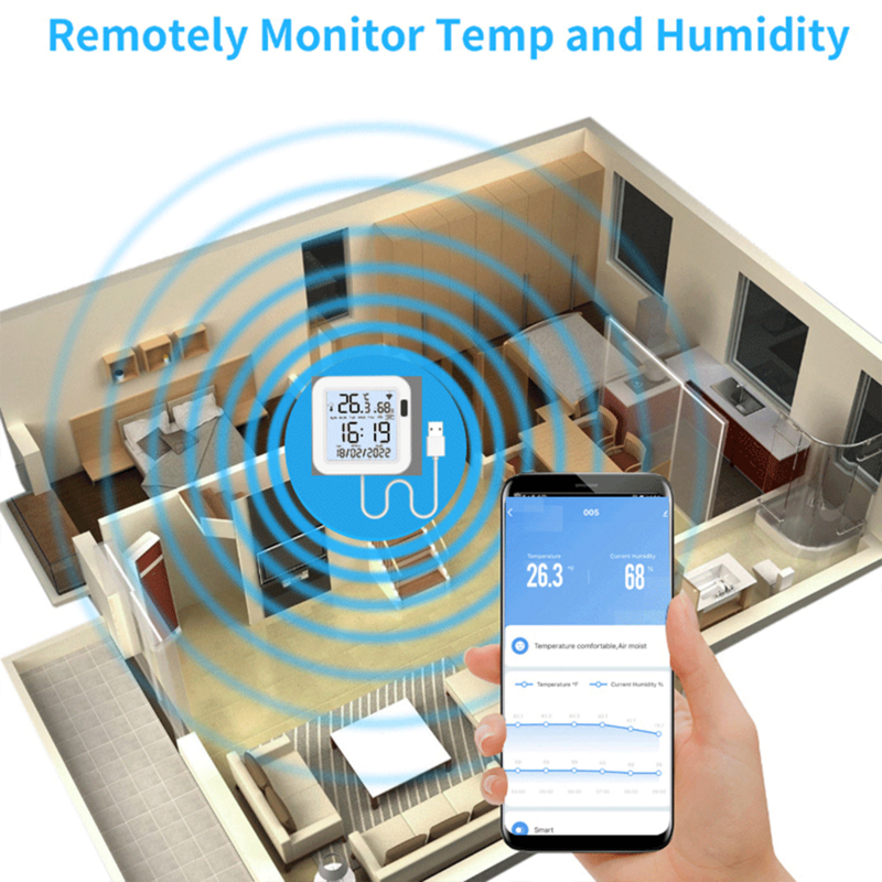 Tuya مستشعر ذكي لدرجة الحرارة والرطوبة مع إضاءة خلفية للمنزل الذكي var WiFi SmartLife Work مع مساعد أليكسا جوجل