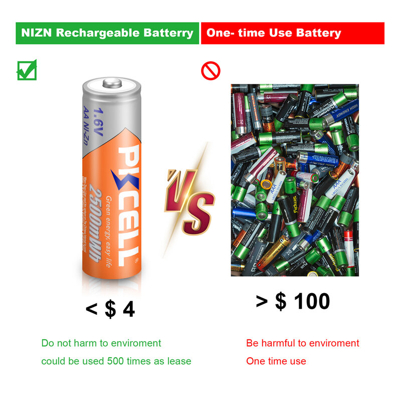 Batería recargable de 2500MWh y 1,6 V ni-zn para cámara, pilas AA NIZN de 8 piezas, 2A y 2 piezas