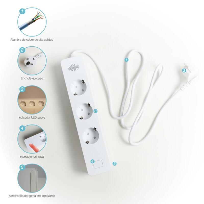 Wifi Socket 3 Outlets Plug EU 2 USB Smart Socket Power Strip Smart life APP Voice Control for Alexa Google Home