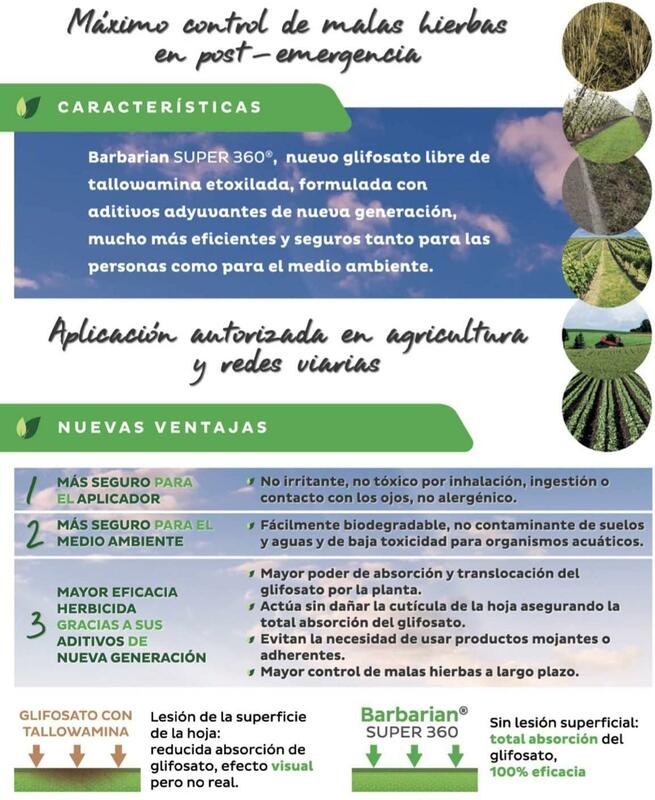 Super 360 herbicida 5 litros barbariani maximo controle de las malas hierbas-trata hasta 1666 m2 / m 1lt em piso lesión