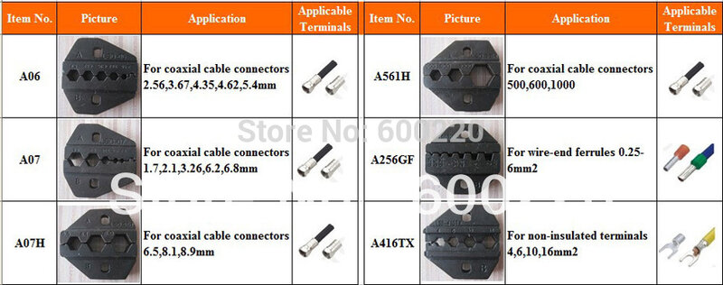 1pair crimping die set for LS,LY,S series Hand Crimper Replaceable crimping die set for AM-10/30 Pneumatic and EM-6B1/2 crimper