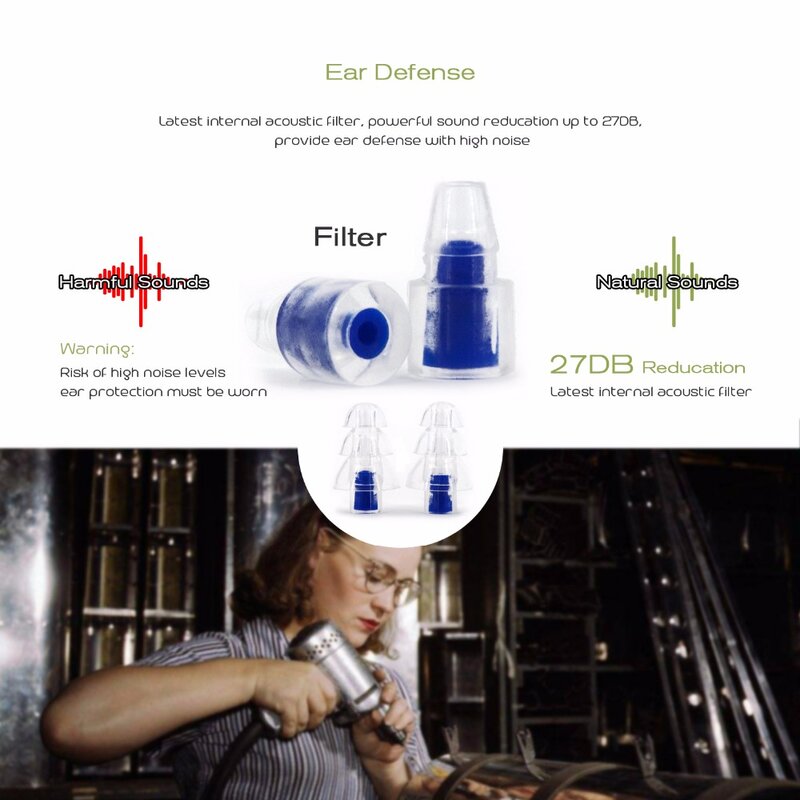 High Fidelity Ear Plugs For Sleeping Noise Cancelling Silicone Earplugs Ear Protector For Shooting Musician Concerts Motorcycle