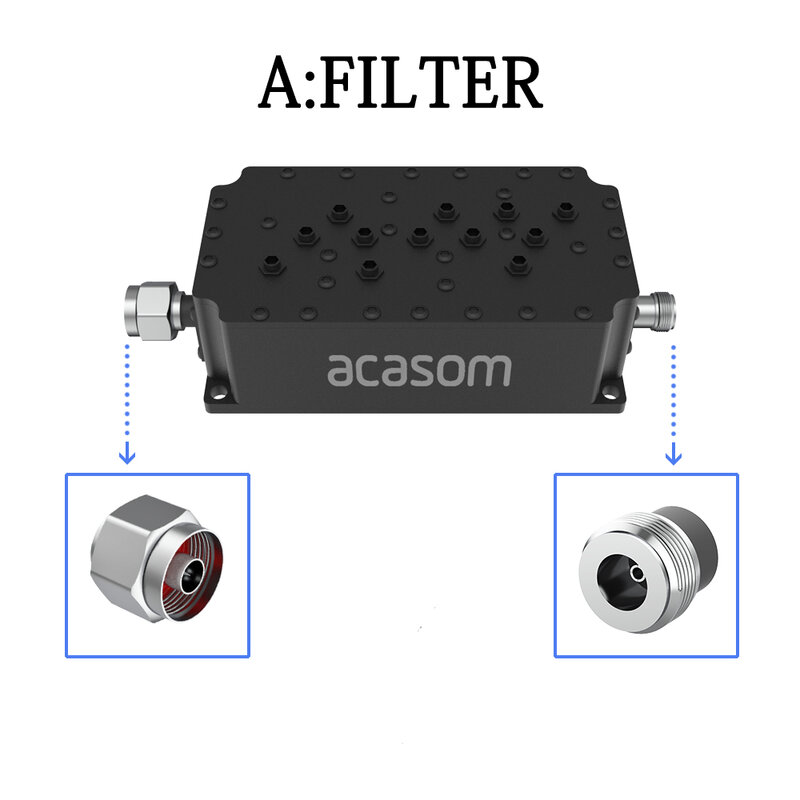 Filter Rongga 868MHz Betina Jantan untuk Amplifier Jaringan Helium Penolakan Pita High Out