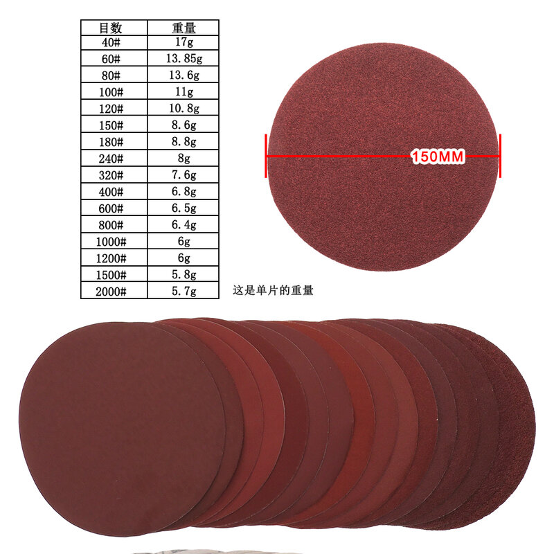 20 buah 6 inci 150mm bulat merah amplas Disk pasir lembaran Grit 40-2000 Hook Loop pengamplasan Disc perekat diri untuk amplas Grit