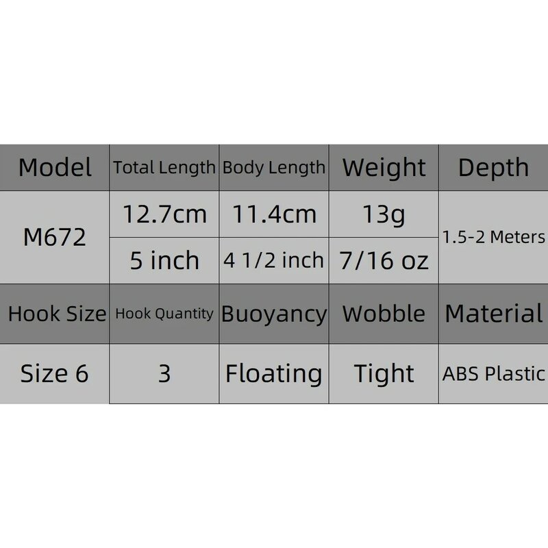 WLure-Leurre de pêche Minnow, 12.7cm, 12.5g, perles de course longues et minces, 3 hameçons astronomiques, action serrée, Jerkbait, flottant lentement, M672