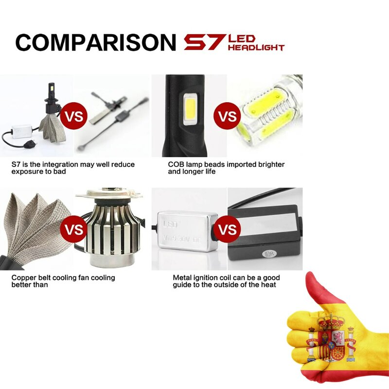 2 peças h1 led farol lâmpadas kit s7 série 60 w 6400lm 6000 k led kit de conversão faróis branco, superbrillante co
