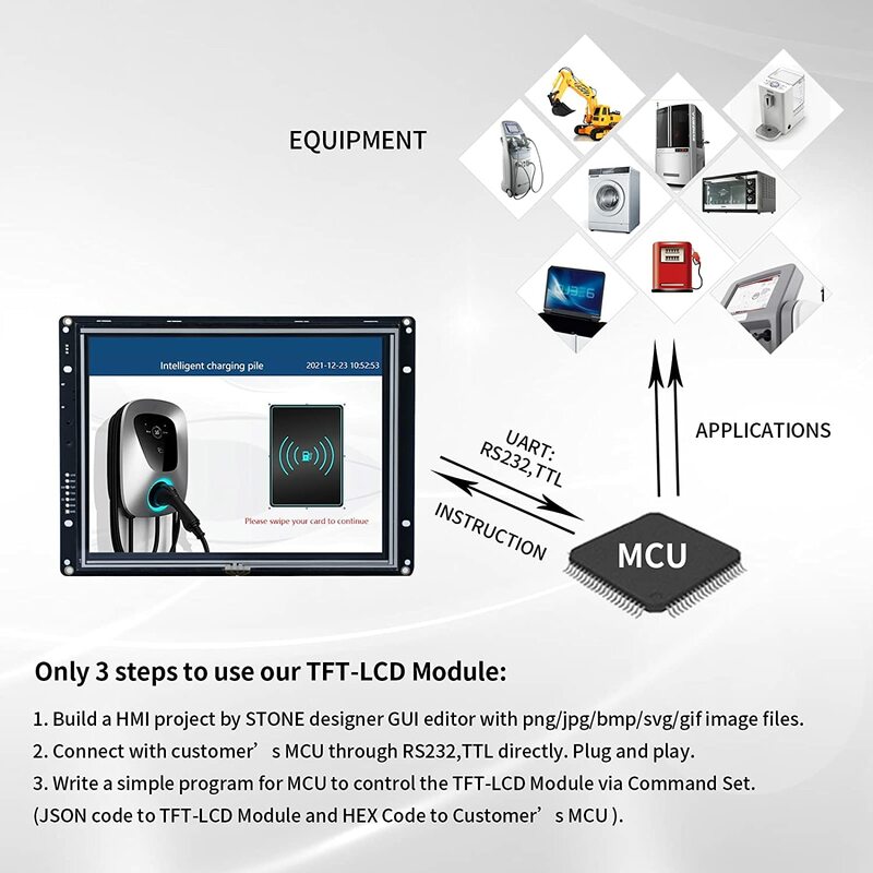 Panel de piedra de pantalla LCD TFT HMI de 10,1 pulgadas con interfaz RS232/RS485/TTL