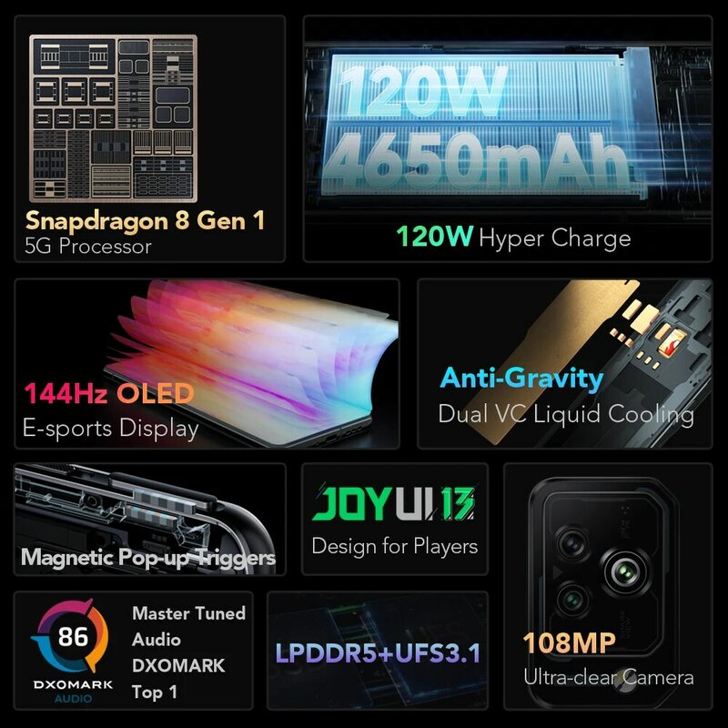 Black Shark 5 Pro snapdragon 8世代1ゲーム電話108mカメラ120ワットスーパーチャージcelular販売開始jun. 15