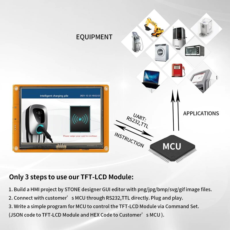 Pantalla LCD TFT inteligente de 4,3 pulgadas con placa controladora + pantalla táctil para casa inteligente