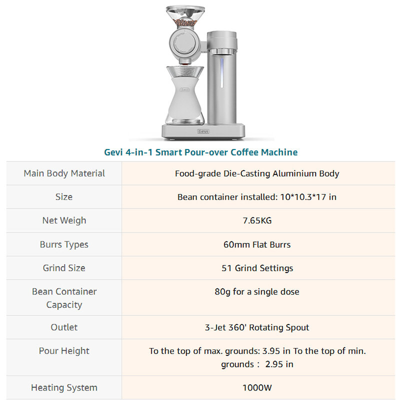 Gevi 4-In-1 Smart Giet-Over Koffie Machine Met Ingebouwde Grinder Automatische Barista Modus custom Recepten 1000W GESCMA705-U Zilver