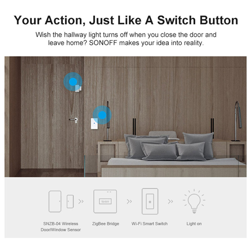 SONOFF Zigbee ZBMINI Bridge SNZB01 SNZB02 SNZB03 SNZB04 Sensor Home Automation for eWelink APP Compatible with Alexa Google Home