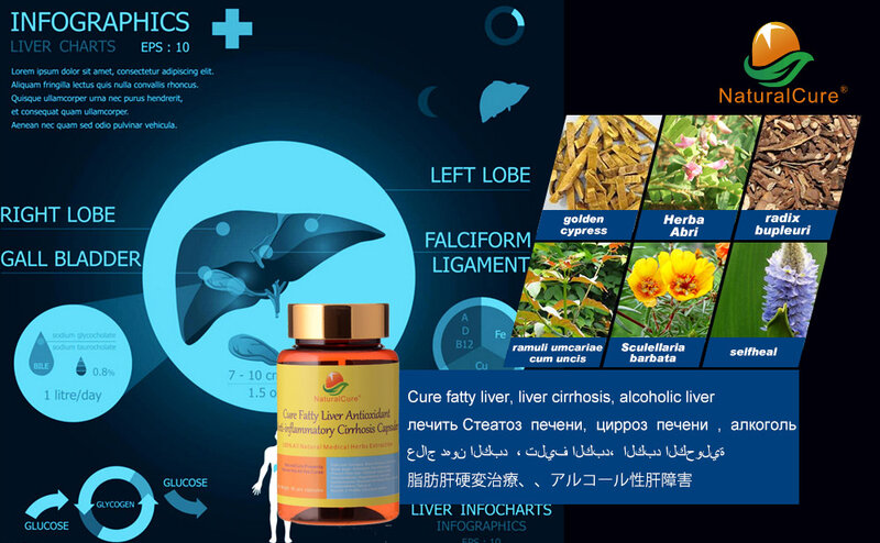 NaturalCure 치료 지방 간 캡슐, 경변증 및 간암 방지, 중국어 번체 유기 식물 추출물