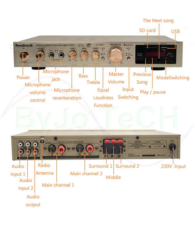 Sunback-amplificador de alta potência, 200w + 200w, 5.1 v, microfone duplo, reverberação, bluetooth, rádio fm, suporte sd, usb