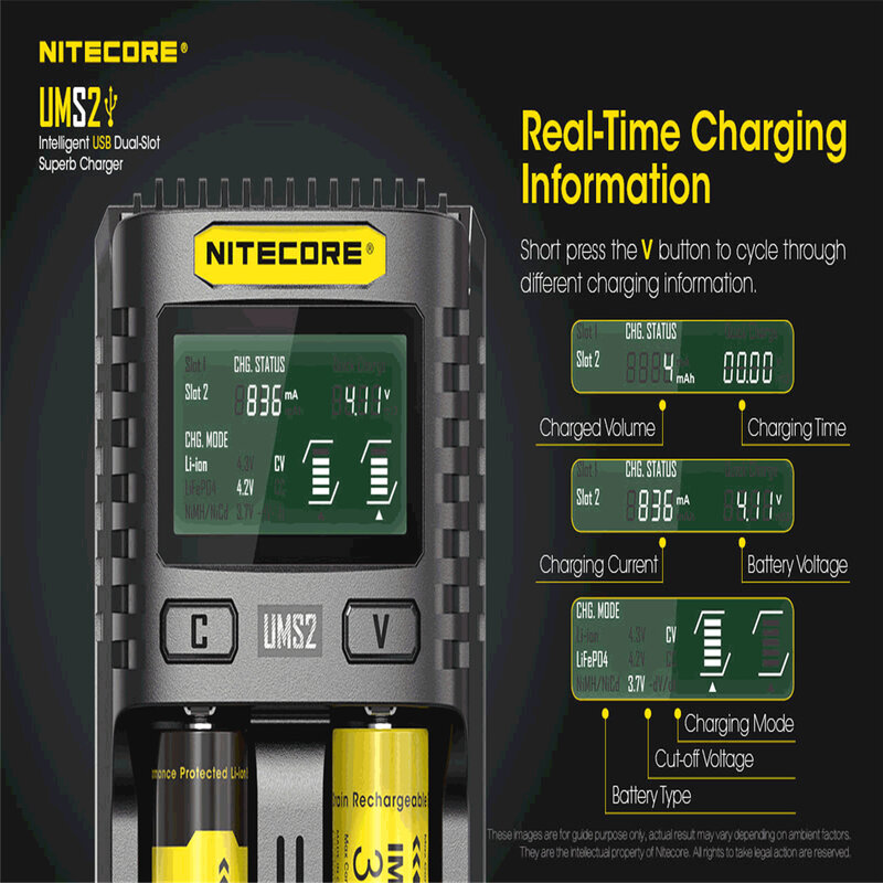 Интеллектуальное зарядное устройство NITECORE UMS2 UMS4 с поддержкой быстрой зарядки и поддержкой быстрой зарядки