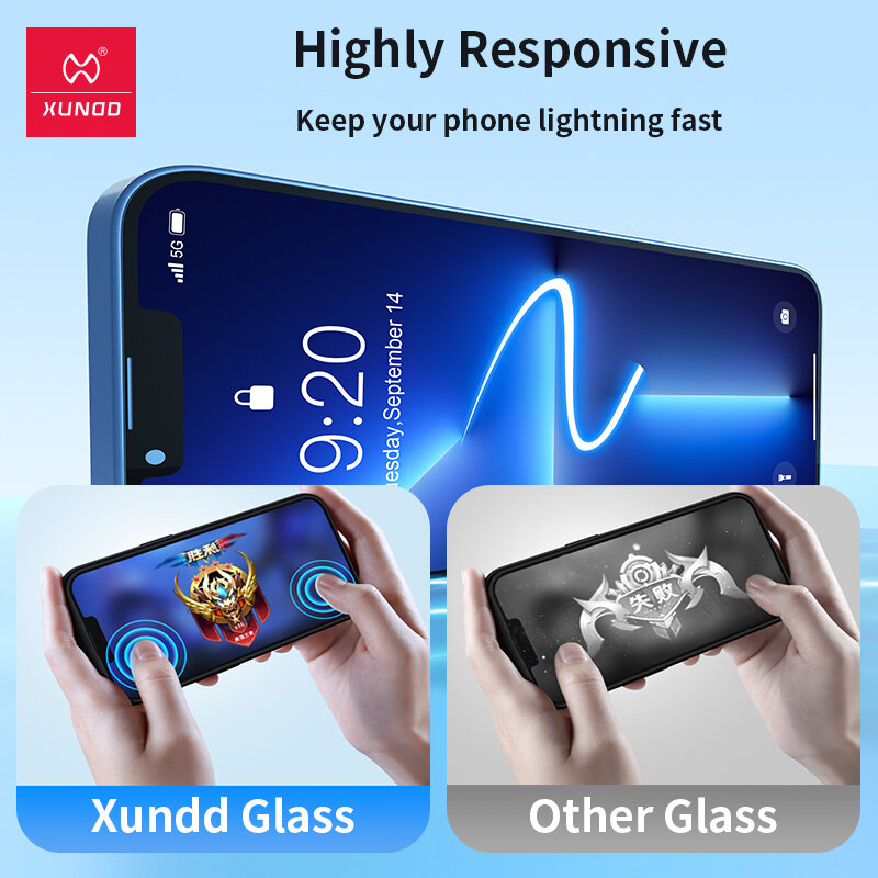 Xundd para iphone14 pro max vidro protetor de tela à prova de choque capa completa hd proteção vidro temperado para iphone 14 plus 13 pro