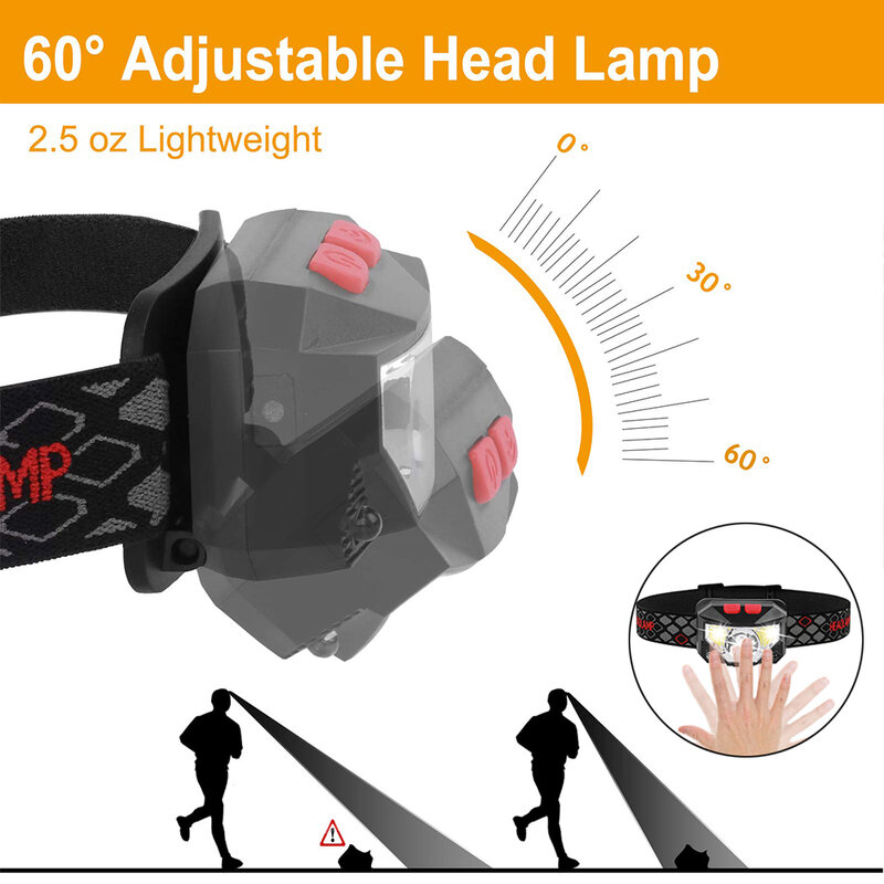 Faro giratorio de pesca con Sensor de movimiento, luz de cabeza giratoria de 60 °, recargable por linterna LED para cabeza, 1000 lúmenes, súper brillante
