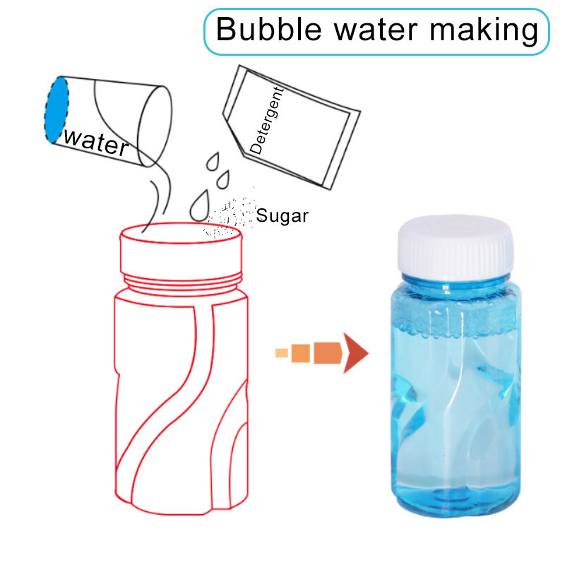 Máquina de burbujas automática de rana para niños, pistola de jabón, soplador de burbujas para exterior