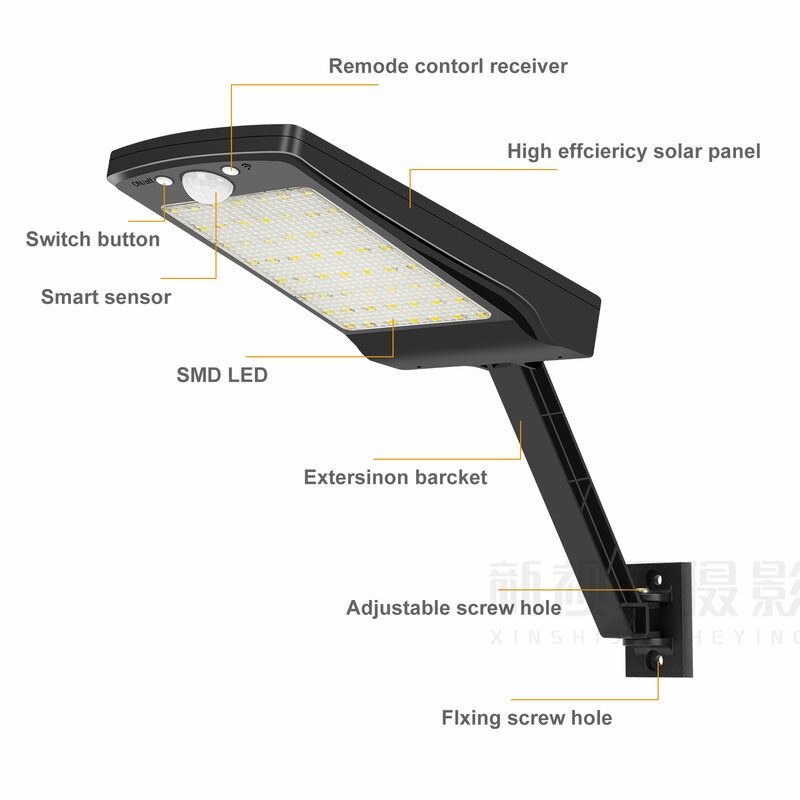 LED Lampu Tenaga Surya Outdoor Tahan Air Solar Motion Sensor Lampu untuk Taman Tenaga Surya Remote Control Tiga Mode