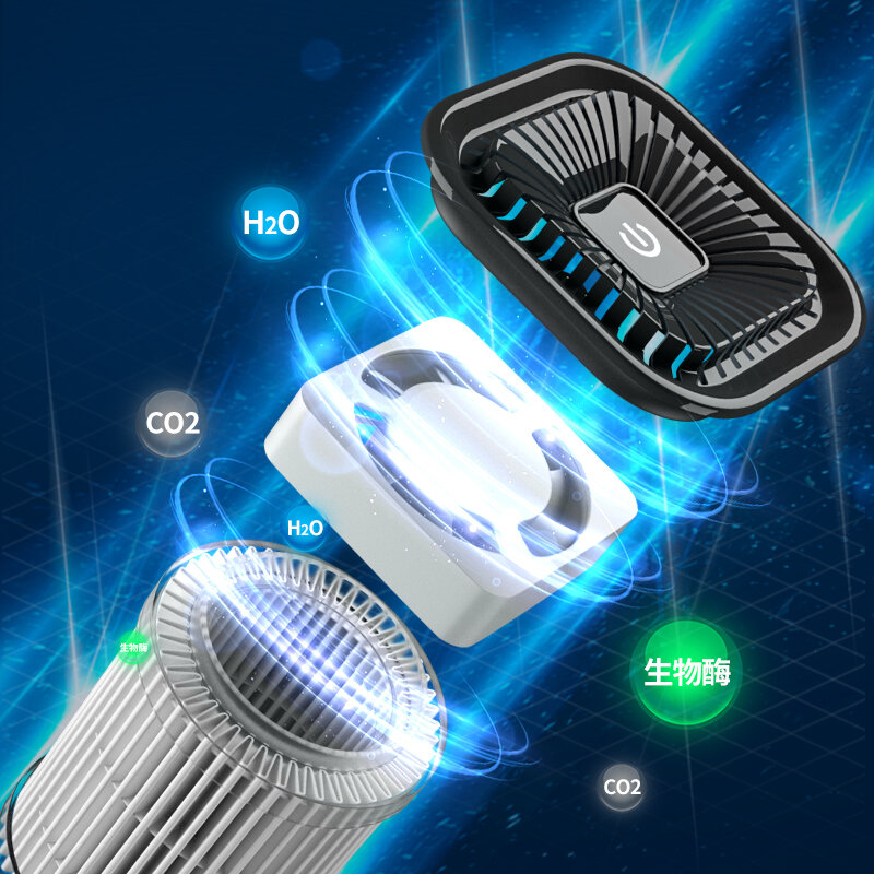 Air Purifier Luft Reiniger für Haus HEPA Filter USB Kabel Geräuscharm Luftreiniger mit Nachtlicht Desktop