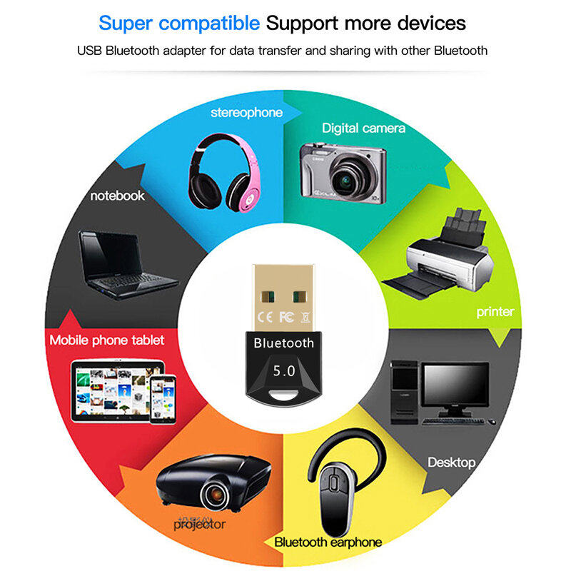 Bezprzewodowy adapter, dzyndzel, odbiornik, nadajnik, do komputera, PC, Bluetooth 4.0, USB, 5.0