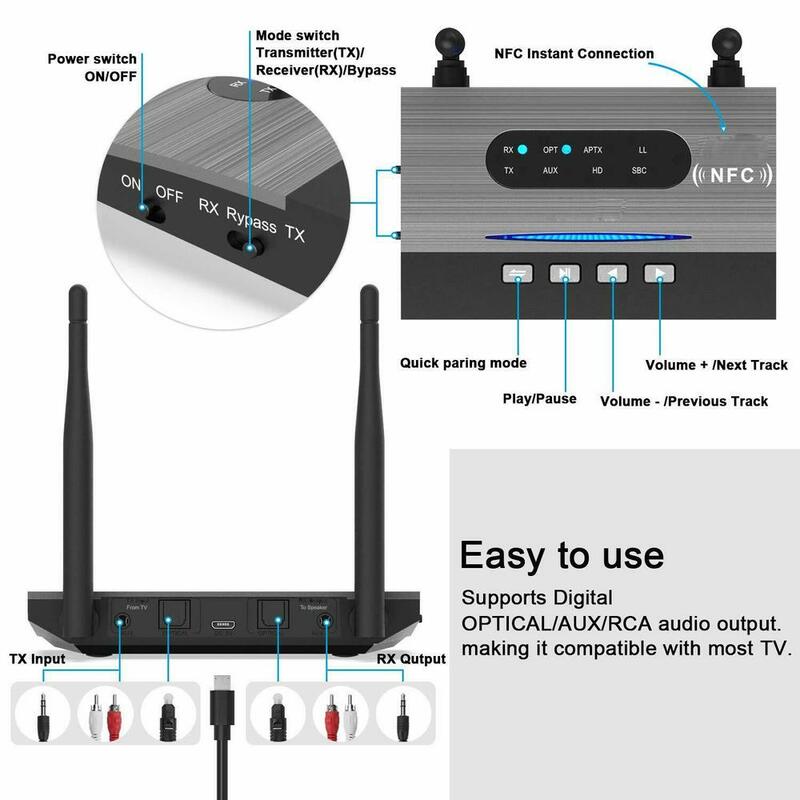 Drahtlose Bluetooth 5,0 Sender Empfänger Tragbare 3in1 Musik Audio Adapter Niedrigen Latenz Unterstützung AptX HD Spdif RCA AUX 3,5mm TV