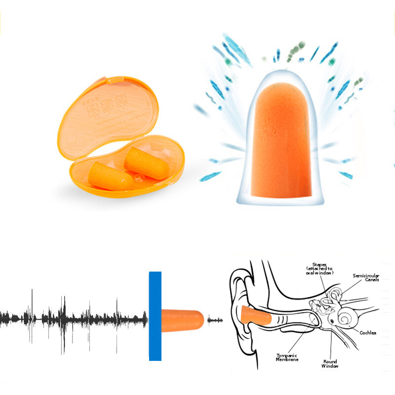 2022.Unisex Soft Foam Corded Ear Plugs Ear Protector Reusable Hearing Protection Study Sleep Noise Reduction Earplugs Earmuff